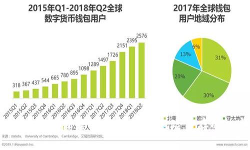 2023年虚拟币市场深度分析:机遇与风险并存的数字资产前景