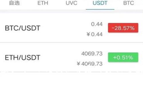 什么是虚拟币419?揭秘背后的真相与投资风险