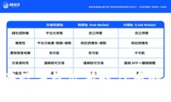 流币虚拟货币：在数字经济新时代中的
