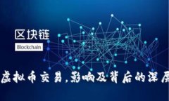 美国叫停虚拟币交易，影响及背后的深