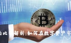 2023年虚拟币合约比例解析：如何在数