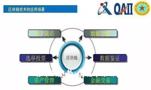 2023年Tokenim打币新趋势:掌握市场脉动,抓住财富机遇