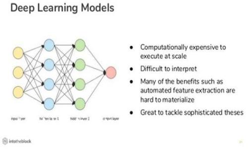 虚拟币投资解析：没合约币种的风险与机会