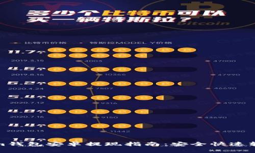 Tokenim钱包安卓提现指南：安全快速轻松操作