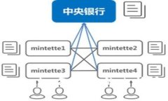 如何使用Tokenim备份您的比特币（BTC）