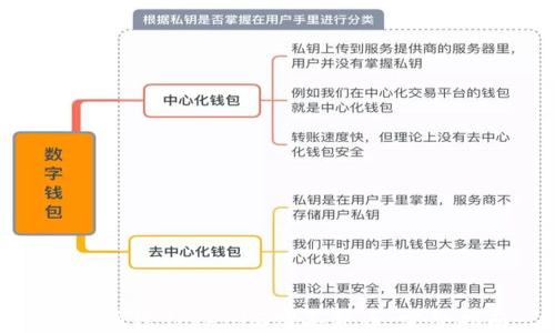 
如何通过Tokenim购买新币：完整指南
