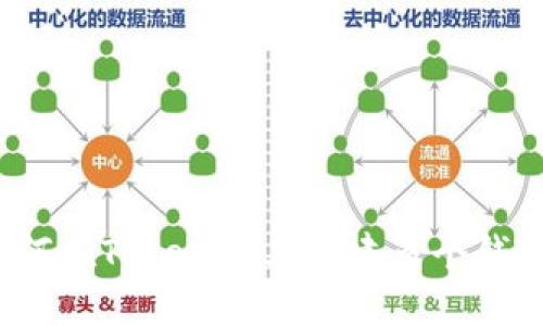 如何在Tokenim上创建多个钱包？