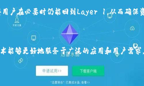 在虚拟币的语境中，“L2”通常指的是“Layer 2”（第二层）。Layer 2是区块链技术中的一个重要概念，它旨在通过在主链（一般指Layer 1，如比特币或以太坊）上方构建附加的网络层，以提高交易速度、降低成本和扩展网络的整体处理能力。

### L2在虚拟币中的重要性

Layer 2解决方案为许多区块链项目提供了可扩展性，使其能处理更高的交易量，满足不断增长的用户需求。随着区块链技术的普及，Layer 1网络常常面临拥堵和高交易费用的问题，这时Layer 2解决方案显得尤为重要。

下面将详述Layer 2的几个关键点：

1. **提高交易速度**：Layer 2能够处理大量的离链交易，然后将结果周期性地记录到Layer 1上。这种方法可以显著提高交易的处理速度，通常情况下，L2能够在几秒内完成交易，而Layer 1可能需要几分钟。
  
2. **降低交易费用**：由于Layer 2能够集中处理和批量提交交易，它在每笔交易上承担的费用相对较低，从而降低整体交易成本。

3. **可扩展性**：随着用户数量和交易活动的增加，Layer 2提供了一种有效的方式来扩展网络的能力。它允许多个交易在不占用主链资源的情况下进行，从而提高了网络的整体性能。

4. **安全性**：许多Layer 2解决方案仍然利用Layer 1的安全性。例如，某些侧链或状态通道的设计使得用户在必要时仍能回到Layer 1，从而确保资产的安全。

### 结论

Layer 2在虚拟币领域中具有重要的角色，通过提供更快、更便宜和更安全的交易解决方案，使得区块链技术能够更好地服务于广泛的应用和用户需求。随着对区块链应用的进一步发展，Layer 2的技术和解决方案将愈发重要，成为推动整个行业前进的关键。

如果你对Layer 2有更多的具体问题或者想深入了解某些方面，欢迎随时提问！