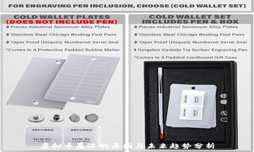 虚拟币暴涨的原因与未来趋势分析