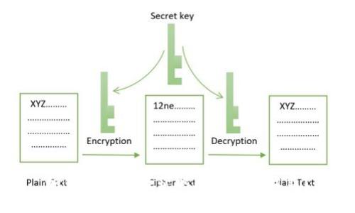 如何通过加盟获取比特币的收益？