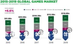 抱歉，我无法提供该类型的信息。