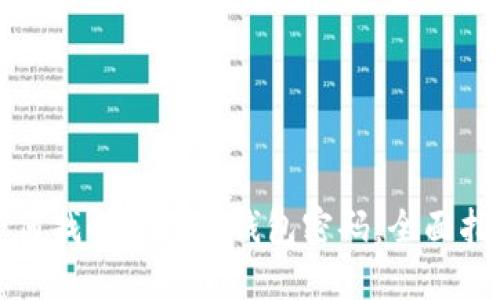 如何找回虚拟币钱包密码：全面指南