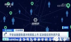 Tokenim身份钱包价格分析与市场走势