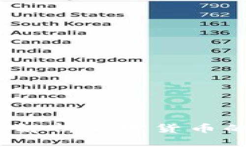 虚拟币然叔：深入解析加密货币的未来与市场趋势