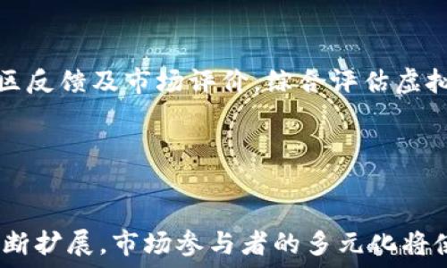   
biasz虚拟币炒美金：新手必读的投资指南/biasz  

关键词  
虚拟币, 美金, 投资指南, 数字货币/guanjianci  

---

### 内容主体大纲

1. 引言
   - 虚拟币和美金的概念
   - 投资的重要性

2. 虚拟币的基本知识
   - 什么是虚拟币？
   - 虚拟币的历史
   - 虚拟币的种类

3. 美金的基本知识
   - 美金的定义与重要性
   - 美金的历史与发展
   - 美金在国际市场的地位

4. 虚拟币与美金的关系
   - 虚拟币对美元的影响
   - 美金对虚拟币市场的影响
   - 二者的关联性

5. 虚拟币投资的策略
   - 如何选择虚拟币
   - 风险管理策略
   - 投资时机的把握

6. 美金的投资策略
   - 美金投资的风险与机遇
   - 选择合适的投资渠道
   - 投资美金的有效工具

7. 虚拟币与美金投资的比较
   - 投资回报率
   - 风险分析
   - 投资心理

8. 行业趋势与未来展望
   - 当前市场的发展趋势
   - 未来可能的变化
   - 投资者的应对策略

9. 结论
   - 总结投资虚拟币与美金的要点
   - 投资者的建议

---

### 引言

在当今经济全球化的背景下，投资方式不断多样化，虚拟币和美金都是受欢迎的投资工具。本文将探讨虚拟币与美金的关系，提供新手投资者所需的全面指南。

### 虚拟币的基本知识

什么是虚拟币？
虚拟币，又称数字货币，是一种依靠密码学保障交易安全的数字化货币。它不依靠中央银行或政府发行，而是通过区块链等技术进行管理和交易。

虚拟币的历史
比特币是第一种成功的虚拟币，于2009年发布。之后，各种虚拟币，如以太坊、瑞波币等陆续出现，形成了丰富多彩的市场。

虚拟币的种类
虚拟币种类繁多，主要分为平台币、稳定币、权益币等。每种虚拟币都有其独特的特点和应用场景，投资者需要仔细研究。

### 美金的基本知识

美金的定义与重要性
美金是美国的法定货币，也是全球使用最广泛的货币之一。它在国际贸易、投资和储备中占据着重要地位。

美金的历史与发展
美金的历史可以追溯到18世纪末，逐步发展成为今天的法定货币。它在全球财经中的影响力日益增强。

美金在国际市场的地位
美金在国际市场中被广泛接受，作为全球主要的储备货币，承载着全球经济的稳定性。

### 虚拟币与美金的关系

虚拟币对美元的影响
虚拟币市场的扩大与美金的流通密切相关。虚拟币的价格波动 often 引起美金的波动，特别是在经济萧条时期。

美金对虚拟币市场的影响
美金的流动性和稳定性为虚拟币市场提供了基础。美金的美誉亦为虚拟币投资吸引资金。

二者的关联性
虚拟币与美金相辅相成，互为影响。投资者需要关注两者间的市场动态，以投资策略。

### 虚拟币投资的策略

如何选择虚拟币
选择虚拟币时应考虑项目背景、技术团队、市场需求等多个因素。深度调研是必要的。

风险管理策略
投资虚拟币必须制定应对市场风险的有效策略。包括止损、分散投资等方式，降低潜在损失。

投资时机的把握
把握投资时机对于获取盈利极为重要。关注市场热点及技术面、基本面的变化。

### 美金的投资策略

美金投资的风险与机遇
美金虽较为稳定，但依然存在风险。投资者应掌握风险管理知识。

选择合适的投资渠道
通过外汇交易所、银行、投资平台等渠道投资美金，各有利弊，投资者需根据实际情况选择。

投资美金的有效工具
投资美金的工具包括外汇交易、国债、理财产品等，投资者可以根据自身风险承受能力选择适合的工具。

### 虚拟币与美金投资的比较

投资回报率
相比之下，虚拟币的投资回报率通常高于美金，但波动性大。了解风险并制定投资计划十分重要。

风险分析
两者的风险来源不同。虚拟币主要受到市场情绪影响；美金则受到国际政治经济形势的影响。

投资心理
投资心理在虚拟币和美金投资中都起了重要作用。良好的心理素质能帮助投资者在波动中维持冷静。

### 行业趋势与未来展望

当前市场的发展趋势
随着技术进步，虚拟币市场迅速发展。许多企业开始接受虚拟币支付，这无疑对未来市场趋势产生影响。

未来可能的变化
随着法规的完善与市场的成熟，虚拟币和美金的市场将会更加稳定。投资者需保持灵活应对市场变化。

投资者的应对策略
面对变化无常的市场，投资者要保持学习与适应能力，及时调整投资策略。

### 结论

虚拟币与美金之间存在复杂的相互关系。掌握投资要点，从长远角度制定投资计划，是每位投资者成功的关键。

---

### 相关问题

1. **虚拟币的投资风险主要有哪些？**
   
   虚拟币的投资风险主要有哪些？
   投资虚拟币的风险主要包括市场波动性、监管风险、技术风险、以及项目本身的风险等。市场波动性指的是虚拟币价格的不稳定，易受投资者情绪影响。而监管风险则来自各国对虚拟币政策的不确定性。技术风险包括黑客攻击、系统故障等。而项目本身的风险则体现在其发展前景和团队的实力。投资者需要全面评估这些风险，以投资决策。

2. **如何有效降低虚拟币投资的风险？**

   如何有效降低虚拟币投资的风险？
   降低虚拟币投资风险的方法主要有分散投资、设定止损点、以及保持良好的信息获取渠道。分散投资可以降低单一资产风险，设定止损点间接减少心理压力。而保持良好的信息获取可以帮助投资者及时了解市场动态，作出相应的投资决策，及时规避潜在风险。

3. **投资美金的优势与劣势是什么？**

   投资美金的优势与劣势是什么？
   美金投资的优势在于其流通性强、稳定性高以及在国际市场的广泛接受度；劣势主要是其回报率相对较低，并且在高通胀压力下，购买力会有所下降。投资者在选择投资美金前，需要仔细权衡这两者的优缺点，以便制定合理的投资策略。

4. **虚拟币与美金的投资回报有什么区别？**

   虚拟币与美金的投资回报有什么区别？
   虚拟币的投资回报通常较高，但伴随风险也大；美金的投资回报通常稳定，但相对较低。虚拟币的波动性使得短期内可能获得巨额回报，而美金则通常适合长期投资，追求稳健收益。投资者需根据自己的风险承受能力做出选择。

5. **如何判断一个虚拟币的价值？**

   如何判断一个虚拟币的价值？
   判断虚拟币的价值可以从多个因素入手，包括项目的技术背景、团队实力、市场需求、以及生态系统的完善性等。投资者应通过深入研究项目白皮书、社区反馈及市场评价，综合评估虚拟币的未来潜力。

6. **未来虚拟币市场的发展趋势会是什么样的？**

   未来虚拟币市场的发展趋势会是什么样的？
   未来虚拟币市场的发展趋势可能会更加规范化，监管措施逐步落实，同时技术创新持续推动市场增长。随着区块链技术的发展，虚拟币的应用场景将不断扩展，市场参与者的多元化将使得竞争加剧。投资者应关注市场动态，调整投资策略，以适应未来的发展趋势。