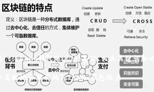 下面是为“tokenim钱包账户”准备的、相关关键词和内容大纲。

如何安全高效地管理你的Tokenim钱包账户