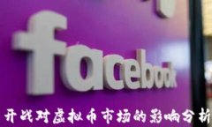 开战对虚拟币市场的影响分析