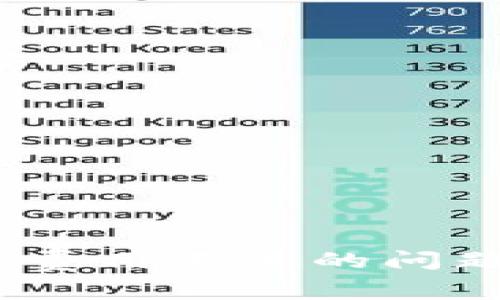 如何解决Tokenim矿工费用不足的问题：全面分析与解决方案