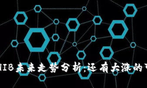 虚拟币SHIB未来走势分析：还有大涨的可能性吗？