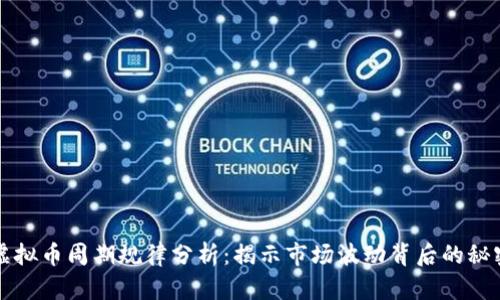 虚拟币周期规律分析：揭示市场波动背后的秘密