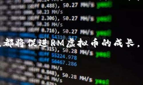 RM虚拟币：全面解析与投资指南

RM虚拟币, 投资策略, 区块链技术, 加密货币市场/guanjianci

## 内容主体大纲

1. **引言**
   - RM虚拟币的起源
   - 加密货币市场的发展背景

2. **什么是RM虚拟币？**
   - RM虚拟币的定义
   - 其在市场中的定位

3. **RM虚拟币的技术基础**
   - 区块链的基本原理
   - RM虚拟币的技术特性

4. **RM虚拟币的市场表现**
   - 价格走势分析
   - 投资者的参与情况

5. **RM虚拟币的使用场景**
   - 实际应用案例
   - 未来的应用潜力

6. **投资RM虚拟币的策略**
   - 风险评估
   - 投资组合建议
   - 长期 vs 短期投资

7. **RM虚拟币的法律与政策背景**
   - 各国对RM虚拟币的监管政策
   - 法律合规的重要性

8. **未来展望与趋势**
   - RM虚拟币的发展趋势
   - 市场预期和投资机会

9. **常见问题解答**

## 引言

随着数字货币的迅猛发展，越来越多的投资者关注着虚拟币市场。而RM虚拟币作为其中一个新兴的币种，逐渐引起了公众的注意。理解RM虚拟币的本质，以及它在整个加密货币市场中的作用，将有助于投资者做出明智的决策。

## 什么是RM虚拟币？

RM虚拟币是一种基于区块链技术的数字资产，其主要目的是提供一种安全、透明且高效的交易方式。RM币在市场中定位为一个中等风险的投资选项，目前尚在不断发展和完善之中。

在当今的虚拟币市场中，各种不同的数字货币层出不穷。RM虚拟币并不像比特币或以太坊那样被广泛认知，但它在一些特定的社群中却拥有一定的用户基础和发展潜力。

## RM虚拟币的技术基础

RM虚拟币的成功，离不开其背后的技术支撑。区块链作为一种分布式账本技术，能够确保每笔交易的安全性和不可篡改性。RM虚拟币利用这一技术特点，使得交易信息透明且可追溯，这在一定程度上增强了用户的信任。

此外，RM虚拟币也可能采用了一些特色技术，比如智能合约功能，使得其可以实现更多样化的应用场景。

## RM虚拟币的市场表现

在市场表现方面，RM虚拟币的价格波动性比许多主流数字货币相对较大。这种波动性虽然带来了投资机会，但同样也提高了投资风险。因此，投资RM虚拟币需要充分的市场分析与风险控制。

通过观察其历史价格走势，我们可以发现RM虚拟币在某些特定事件或市场动态影响下，其价格会出现明显波动。此外，投资者的情绪和市场参与度也是导致价格波动的重要因素。

## RM虚拟币的使用场景

RM虚拟币的实际应用场景相对还在探索阶段，但在一些社区项目和特定平台中，已经展现出了其潜在的应用价值。例如，某些在线交易平台开始接受RM虚拟币作为支付手段，进一步拓宽了其应用场景。

考虑到未来的发展，RM虚拟币有可能进入更多的行业领域，比如金融、游戏等，让其价值进一步释放。

## 投资RM虚拟币的策略

投资RM虚拟币与其他虚拟币投资一样，需要充分的研究和市场洞察。在投资前，投资者应进行详尽的风险评估，了解市场容量、竞争对手及法律合规等多个层面。

在投资策略上，建议根据自身的风险承受能力，适当配置RM虚拟币的持有比例。同时，可以定期检视投资组合，以便在市场变化时及时调整。

## RM虚拟币的法律与政策背景

法律和政策的变化对RM虚拟币的发展及投资风险有着重要影响。许多国家和地区尚未明确对RM虚拟币的监管政策，而当局对数字货币的态度也是动态变化的。理解法律框架，将帮助投资者更好地把握市场机会。

## 未来展望与趋势

展望未来，RM虚拟币的发展前景被业内人士普遍看好。随着区块链技术的不断成熟和应用场景的多样化，RM虚拟币有望迎来新的成长阶段。广泛的市场教育和投资者的参与将进一步助力其发展。

## 常见问题解答

### 1. RM虚拟币的投资风险有哪些？

投资RM虚拟币的风险可以从多个角度进行分析。从价格波动性来看，RM虚拟币相比主流数字货币波动更大，投资者可能会遭受较大损失；从法律合规方面来看，各国的监管政策各异，使得投资者面临政策风险。此外，市场的透明性和信息的不对称性也是投资者需警惕的因素。因此，建议投资者在投资前做好充分的市场研究，分析自身的风险承受能力。

### 2. RM虚拟币的市场背景如何？

RM虚拟币的市场背景是一个动态的生态，由市场需求、技术进展和用户参与构成。近年来，随着区块链技术的进步和公众对数字货币的关注度增加，RM虚拟币的潜力逐渐显现。但目前市场竞争日趋激烈，投资者的选择也相对复杂，需要在大量信息中进行判断。

### 3. 如何正确评估RM虚拟币的价值？

评估RM虚拟币的价值需要综合考虑多个方面。例如，其技术基础、市场应用、投资者的接受程度及其在交易平台的表现等。市场行情分析、历史价格走势、社区反馈及项目团队的实力等，均为关键指标。投资者可以通过社交媒体、社区论坛和专业分析报告等多渠道获取信息。

### 4. RM虚拟币如何与其他主流数字货币进行比较？

RM虚拟币与其他主流数字货币的比较涉及多个层面，包括技术特点、市场接受度及发展潜力等。总体来说，虽然RM虚拟币在市场知名度上不及比特币或以太坊，但在某些特定场景下，它可能展示出独特的优势。了解这些差异将有助于投资者制定更合理的投资策略。

### 5. 投资RM虚拟币的最佳时机是什么？

投资RM虚拟币的最佳时机通常与市场趋势和技术发展相互影响。建议密切关注市场动态、技术进展，结合自己对于风险的理解来判断入场时机。此外，利用市价波动进行短期操作或者选择在技术面支持和项目活动的高峰期进行投资，都是行之有效的策略。

### 6. 未来RM虚拟币的趋势将如何发展？

未来，RM虚拟币可能会随着区块链技术的成熟和市场接受度的提高而迎来新的发展机遇。市场对其应用场景的探索、技术创新的推动，以及相关政策的逐步明朗，都将促进RM虚拟币的成长。了解这些趋势，不仅能够帮助投资者做出更明智的决策，也为参与者提供了良好的发展机会。 

通过上述内容，您可以获得关于RM虚拟币的全面了解与深入分析。希望这些信息能帮助您在投资决策中做出明智选择。