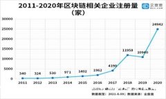 2023年国内虚拟币交易亏损解析与投资策略建议