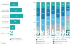 阿童木虚拟币价格分析与投资指南