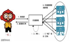 全面解析虚拟币钱包对接端口及其应用
