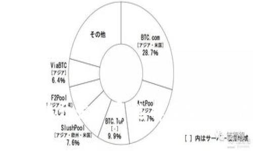 虚拟币系统开发公司：选择正确的合作伙伴