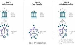  ONOT上线TokenIM，让您的数字资产管理更高效