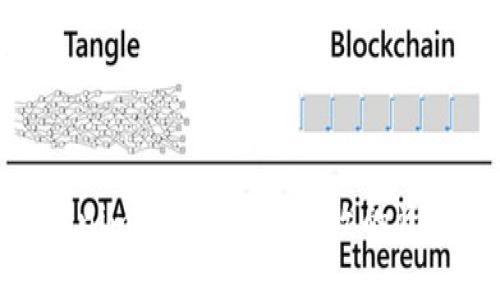 MVP转Tokenim钱包：安全、高效的资产管理指南