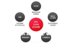Tokenim测试通关攻略：全面解析与成功秘籍