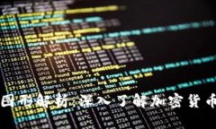 世界币虚拟币图形解析：深入了解加密