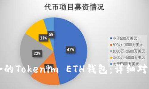 如何选择适合的Tokenim ETH钱包：详细对比与使用指南