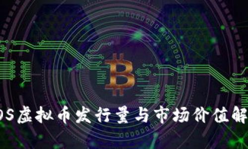 SOS虚拟币发行量与市场价值解析