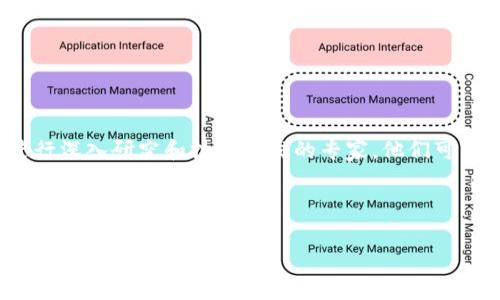 虚拟币科学家是一个在数字货币领域相对较新的术语,通常指的是在区块链技术、加密货币以及相关经济和社会领域进行深入研究和技术开发的专家。他们可能涉及的领域包括密码学、网络安全、经济学、金融科技等。随着虚拟币的快速发展,市场对这类专业人才的需求不断增加。
如果您有兴趣了解更多关于这个主题的信息,以下是一个可能的结构大纲和详细说明:
### 虚拟币科学家:探索数字货币领域的先驱