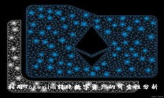 利用Tokenim转账数字资产的可查性分析