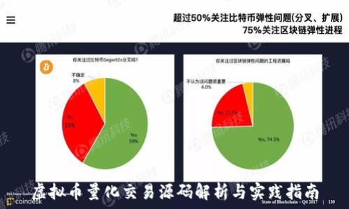    
虚拟币量化交易源码解析与实践指南