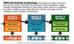 DHTx虚拟币：全面解析及投资前景分析