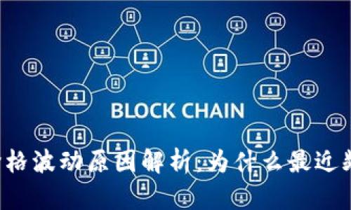 虚拟币价格波动原因解析：为什么最近频繁下跌？