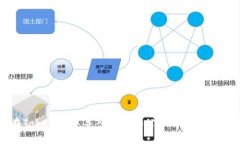 如何在Tokenim中导入私钥和公钥并解决