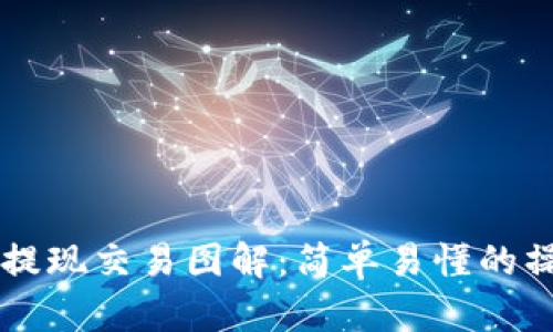 虚拟币提现交易图解：简单易懂的操作指南