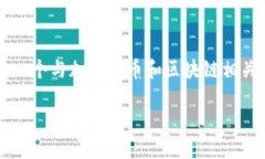 在您提到的“tokenim的nkc”中，可能是