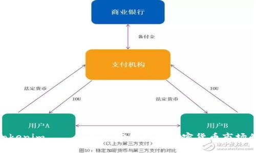 探索Tokenim —— 深入分析其对加密货币市场的影响