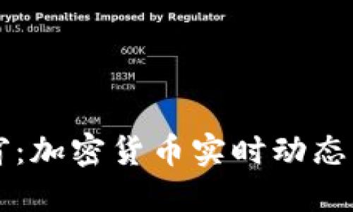 虚拟币浮窗：加密货币实时动态及投资指南