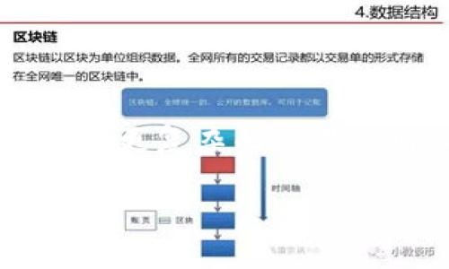 为了回答你的问题，“Tokenim”与“Gate.io”各有其特点和优势，具体选择哪个平台取决于你的需求。以下是两者的一些比较和背景信息。

### 1. **Tokenim概述**
Tokenim是一个较新的加密货币交易平台，专注于用户友好的体验和新兴加密货币的交易。在Tokenim，你可能会找到一些新兴项目的代币，适合追求高风险、高回报的投资者。平台用户界面通常比较简洁，适合新手用户。

### 2. **Gate.io概述**
Gate.io是一个成立较早的交易所，提供了丰富的交易对和加密货币选项。它不仅支持主流货币，例如比特币（BTC）、以太坊（ETH），还提供了众多小众币种。Gate.io拥有更多的交易工具和功能，包括杠杆交易、杠杆借贷及互换功能，适合更高级的用户和交易者。

### 3. **比较分析**
- **安全性**：Gate.io的安全性措施比较完善，经历了一定时间的发展和多次安全审核。Tokenim作为新兴平台，可能在安全认证方面尚需更多时间验证。
- **交易对及币种选择**：Gateway.io提供的币种和交易对较为丰富，适合进行多样化的投资。Tokenim在此方面可能相对有限。
- **用户体验**：Tokenim可能更注重用户友好度，而Gate.io在用户体验上更成熟，但复杂性也可能对新用户造成一定困扰。

### 4. **总结**
如果你感兴趣的是更多的新兴加密资产以及简单直接的用户体验，Tokenim可能是一个不错的选择。反之，如果你希望进行更广泛的交易以及利用更复杂的交易策略，Gate.io无疑是一个更稳妥的选择。在做出选择之前，建议先研究一下这两个平台的费率、支持的币种以及安全性，确保与你的投资策略相符。

希望这些信息能帮助你做出决策！如果你还有其他问题，欢迎继续提问！