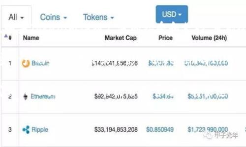 您提到的“tokenim”可能指代某种特定的代币或者区块链相关的概念。对于您的问题：“tokenim可以放fil吗”，我将此理解为您在询问某种代币是否可以与Filecoin（FIL）进行互操作或存储。

在回答之前，我们需要更详细地定义所提及的tokenim。如果它是代币的名称或某种特定的技术方案，具体的互操作性会依赖于以下几点：

1. **技术基础**：Filecoin是基于区块链技术的去中心化存储网络，主要用于存储和检索数据。通常来说，代币的存储方式需要考虑其架构是否与Filecoin兼容。例如，是否有合适的智能合约或协议可以支持与Filecoin的交互。

2. **团队支持**：如果tokenim是新兴项目，则需要查看其团队是否提供与Filecoin集成的计划或协议。如果开发者没有考虑到如何与Filecoin进行交互，可能会影响其可行性。

3. **社区与市场支持**：区块链项目的价值往往取决于其社区的活跃程度和市场的需求。如果Tokenim得到广泛的接受和支持，可能会促进其与Filecoin的合作整合。

4. **监管合规性**：对于任何代币而言，遵守相关法律法规是至关重要的。不同地区对加密资产的监管政策或许影响tokenim与Filecoin的使用和共存。

如果您需要关于特定tokenim的信息，或希望了解其与Filecoin的具体集成方式，建议查阅相关的项目文档、白皮书或官方支持渠道。

如果还有其他具体问题，欢迎进一步探讨！