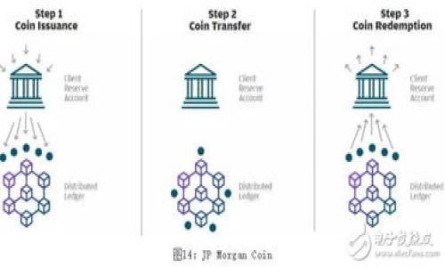 如何解决tokenim无法转出问题：全面指南
tokenim, 转出问题, 加密货币, 区块链/guanjianci

## 内容主体大纲

1. **引言**
   - tokenim简介
   - 转出问题的普遍性

2. **tokenim转出失败的原因**
   - 网络问题
   - 账户安全设置
   - 钱包配置问题
   - 余额不足

3. **解决tokenim转出问题的步骤**
   - 检查网络连接
   - 检查账户设置
   - 更新和配置钱包
   - 余额确认与资金管理

4. **如何保护你的tokenim资产**
   - 强密码与双重认证
   - 定期备份
   - 避免钓鱼攻击

5. **如果问题依然存在，下一步该如何做？**
   - 联系客服支持
   - 加入社区寻求帮助
   - 寻求专业建议

6. **总结**
   - 重申tokenim转换的重要性
   - 鼓励安全使用和积极参与社区

## 内容

### 引言


在当今的数字经济中，加密货币的使用变得越来越普遍。其中，tokenim作为一种新兴的数字资产，其灵活性和潜在收益吸引了大量用户。然而，许多人在使用tokenim时，遇到了转出失败的问题。本文将深入探讨造成tokenim无法转出的原因，以及如何有效解决这些问题。 


### tokenim转出失败的原因

#### 网络问题


转出tokenim时，网络连接的稳定性至关重要。如果您处于信号不良的地区，或者网络服务提供商出现故障，可能会导致转出请求无法提交。建议用户在进行转出操作时，确保自己的网络连接稳定，例如使用Wi-Fi或快速的移动网络。 


#### 账户安全设置


如果您的tokenim账户启用了某些安全性较高的设置，例如双重认证（2FA），在进行转出操作时，可能会被要求提供额外的身份验证信息。确保您有权访问相关的验证工具，并仔细阅读系统提示，按照要求完成验证。如果您忘记了2FA的设置，可能会导致转出无法成功。 


#### 钱包配置问题


在某些情况下，钱包的配置也可能导致tokenim无法转出。例如，如果您的钱包未正确连接至tokenim网络，或者没有足够的网络手续费（Gas费）来处理转出交易，操作将无法完成。用户可以查看钱包的网络状态，确保其连接的网络是最新和正确的，必要时进行钱包更新。 


#### 余额不足


转出tokenim的基本条件是账户中有足够的余额来支持该交易。如果您的余额不足以覆盖转出金额和相关的手续费，转出操作将会失败。用户在进行转出操作前，应先确认账户余额是否足够，避免因余额不足而导致的转出失败。 


### 解决tokenim转出问题的步骤

#### 检查网络连接


首先，请确保您的网络连接正常。在进行交易之前，尝试浏览其他网站或进行速度测试，以确认您的网络是否可用。如果出现网络问题，尝试重启路由器或切换到其他网络环境。 


#### 检查账户设置


登录您的tokenim账户，检查安全设置，确保没有影响转出的限制。查看首页的通知栏，确认是否有需要您处理的安全验证请求或其他相关信息。 


#### 更新和配置钱包


确保您使用的钱包是最新版本，过时的软件可能会导致与网络的连接不稳定。检查官网或应用商店，下载并安装最新版本的钱包应用。并确认钱包配置是正确的，比如选择正确的网络等。 


#### 余额确认与资金管理


每次进行转出操作前，都要仔细确认账户余额，并确保在转出金额和转出手续费之上还有一定的余额。建议用户按照自己的交易需求合理管理资金，避免因误操作造成资产损失。 


### 如何保护你的tokenim资产

#### 强密码与双重认证


为了保护您的tokenim资产，首先要设定一个复杂且强大的密码。您可以使用密码管理工具来生成和存储这些密码。此外，启用双重认证也是保护账户的重要措施，它有效防止未授权的访问。 


#### 定期备份


定期备份您的钱包信息，例如助记词和私钥，这样即使设备丢失或损坏，您也不会失去资产。建议将备份保存在安全的地方，例如加密的USB闪存驱动器或者其他安全存储设备中。 


#### 避免钓鱼攻击


确保您只通过官方渠道访问tokenim网站和社区，避免从不明链接或通过邮件获取的信息进行操作。对任何想要获取您账户信息的请求保持高度警惕，以防上当受骗。 


### 如果问题依然存在，下一步该如何做？

#### 联系客服支持


如果经过上述步骤后，tokenim仍然无法转出，建议您直接联系tokenim的客服支持，询问可能的解决方案。通常，官方会提供详细的支持信息和故障排查指南，确保问题能得到及时解决。 


#### 加入社区寻求帮助


许多用户会遇到类似的问题，您可以加入tokenim的相关社区，了解其他用户如何处理类似问题。在这些平台上，您还可以分享您的经验和见解，帮助他人并获得支持。 


#### 寻求专业建议


如果问题复杂，建议咨询专业人士或区域内的加密货币专家。他们通常能够提供深入的分析和解决方案，帮助您妥善处理tokenim转出的问题。 


### 总结


转出tokenim等加密货币资产的过程虽然便捷，但有时可能会遇到种种问题。本文已详细探讨了tokenim转出失败的原因及其解决方法，也提醒用户注意保护自己的数字资产。希望此文能帮助到各位用户，让大家能够更加顺畅、安全地进行tokenim转出操作。 


### 相关问题

1. **如何确认我的tokenim余额？**
    - 检查余额的方法与工具。
    
2. **tokenim首选钱包推荐有哪些？**
    - 钱包类型比较及其优缺点。

3. **如何进行tokenim的安全转账？**
    - 转账时应该注意的事项与步骤。

4. **若买到假tokenim会遇到什么后果？**
    - 识别假tokenim的方法。

5. **tokenim转出需要支付多少手续费？**
    - 手续费的计算方式与参考资料。

6. **如何选择稳定的加密货币交易平台？**
    - 评估交易平台的标准与资源。

以上是关于tokenim转出问题的全面解读，希望能对你有所帮助！