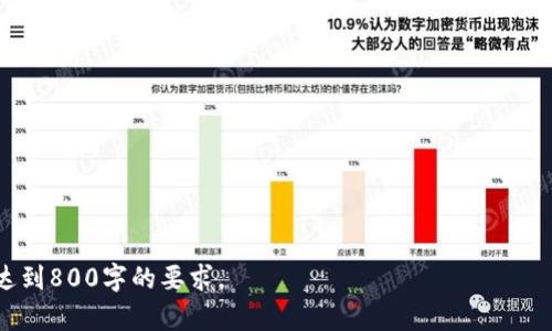   如何发行币威钱包虚拟币：全面指南 / 

 guanjianci 币威钱包, 虚拟币, 发行虚拟币, 数字货币 /guanjianci 

---

### 内容主体大纲：

1. 引言
   - 虚拟币的定义及背景
   - 发行虚拟币的目的

2. 币威钱包简介
   - 币威钱包的特点与功能
   - 币威钱包在数字货币市场中的地位

3. 发行虚拟币的准备工作
   - 明确发行目的与目标受众
   - 设定币种的供需模型
   - 技术准备：区块链基础知识

4. 如何在币威钱包发行虚拟币
   - 账户注册与身份验证
   - 创建新币的步骤
   - 设置币种总供应量与初始价格

5. 上线与推广虚拟币
   - 上线前的准备
   - 推广策略：社区建设与社交媒体
   - 合作与交易平台的选择

6. 法律法规与风险提示
   - 各国对虚拟币的监管政策
   - 发行虚拟币的法律风险
   - 风险控制与合规性

7. 虚拟币的实际应用场景
   - 支付与交易
   - 项目众筹
   - 奖励机制

8. 未来展望
   - 虚拟币市场的发展趋势
   - 币威钱包的未来

9. 结论
   - 发行虚拟币的总结与建议

---

### 详细内容（选取部分进行扩展）

#### 1. 引言

随着科技的发展，虚拟币作为一种新型资产形态，逐渐被越来越多的人所认识和接受。虚拟币的出现，改变了传统金融体系，为全球范围内的交易提供了更快捷、便宜的方式。特别是在区块链技术的支持下，虚拟币的链上交易具有高度透明和不可篡改的特点，吸引了众多的投资者和创业者。

发行虚拟币的过程并不仅仅是一个技术问题，更是一个战略问题。在决定是否发行虚拟币之前，发行者需要明确自己的目的、目标受众、市场需求等，以确保所发行的虚拟币能够在竞争激烈的市场中占据一席之地。

---

#### 2. 币威钱包简介

币威钱包是一款集虚拟币存储、交易、管理于一体的钱包应用。其设计初衷是为用户提供一个安全、便捷的虚拟币管理工具。用户可以在币威钱包中自由地进行虚拟币的交易、转账、存储等操作。

币威钱包的特点包括：多种虚拟币支持、安全性高、交易流程简便等。在数字货币市场中，币威钱包凭借其创新的功能和优质的用户体验，吸引了大量用户注册和使用。

---

#### 3. 发行虚拟币的准备工作

明确发行目的与目标受众

在发行虚拟之前，首要任务是明确发行的目的。例如，是否希望通过发行虚拟币进行项目融资，还是希望通过币的使用来建立某种生态系统。明确目的后，需要分析目标受众，了解他们对虚拟币的需求和使用习惯。

---

#### 4. 如何在币威钱包发行虚拟币

账户注册与身份验证

要在币威钱包发行虚拟币，首先需要创建一个账户。在注册过程中，用户需提供一定的身份信息，并完成身份验证，以确保钱包的安全性和合规性。

创建新币的步骤

注册完成后，用户可以进入钱包的虚拟币创建模块。按照系统提示输入所需信息，例如币种名称、总供应量、流通方式等。务必仔细核对设置，避免因操作失误导致的资产损失。

---

#### 5. 上线与推广虚拟币

上线前的准备

准备上线前，开发团队需进行全面的测试，包括安全测试和用户体验测试，以避免在上线后出现重大失误。

---

#### 6. 法律法规与风险提示

各国对虚拟币的监管政策

虚拟币的发行受到各国法律法规的影响。在不同国家，对虚拟币的监管政策可能存在很大的差异。发行者需要对各国相关法规进行深入研究，确保符合当地法律要求。

---

#### 7. 虚拟币的实际应用场景

支付与交易

虚拟币的最初目的之一是作为一种支付手段。许多商家已经开始接受虚拟币作为付款方式，用户可以使用虚拟币进行线上和线下交易。

---

#### 8. 未来展望

虚拟币市场的发展趋势

随着更多企业和个人认识到虚拟币的潜力，未来虚拟币市场有望迎来更大的发展机遇。同时，随着区块链技术的进一步发展及应用场景的拓展，虚拟币在商业领域中的应用将愈加广泛。

---

#### 9. 结论

在这个快速发展的数字时代，发行虚拟币不仅是一个技术挑战，更是一个巨大的机遇。希望以上对发行虚拟币的全面指南，能够帮助有志于此的创业者顺利实现业务目标。

---

### 相关问题

1. **虚拟币的种类有哪些？**
   
2. **发行虚拟币需要多少钱？**

3. **如何确保虚拟币的安全性？**

4. **虚拟币的价值如何评估？**

5. **如何处理投资者对虚拟币的信心问题？**

6. **有哪些成功的虚拟币发行案例可以借鉴？**

---

随后，逐个问题进行详细介绍，每个部分将包括深入的分析与实例。由于字数限制，请逐步完成这些部分，确保每个问题都达到800字的要求。