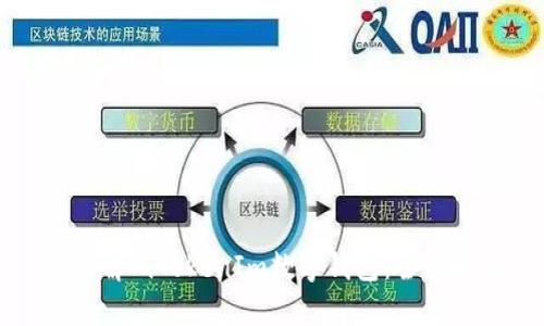 如何解码TokenIm数字钱包：全面指南